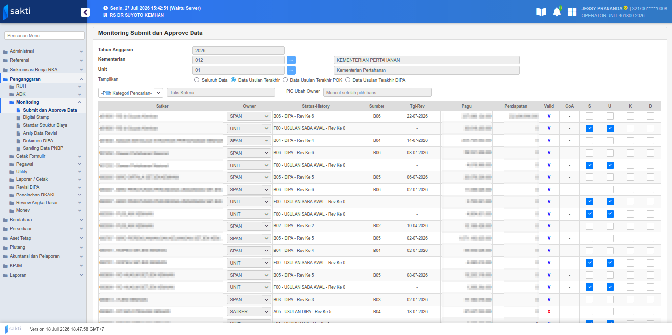 SAKTI — Budget revision workflow screens